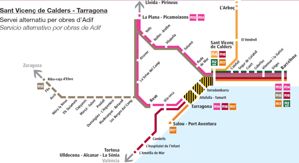 rodalies