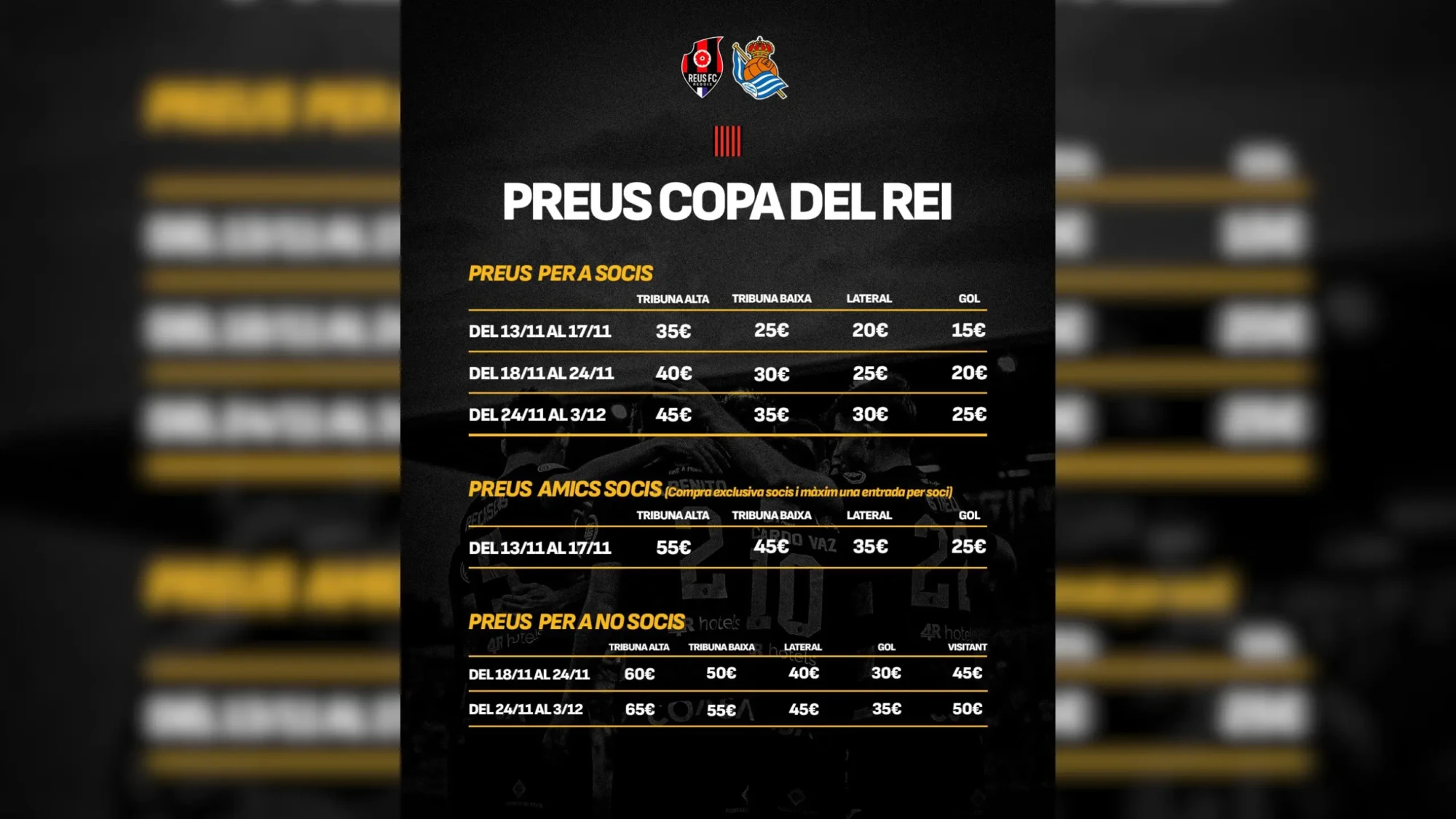 Preus entrades Copa del Rei