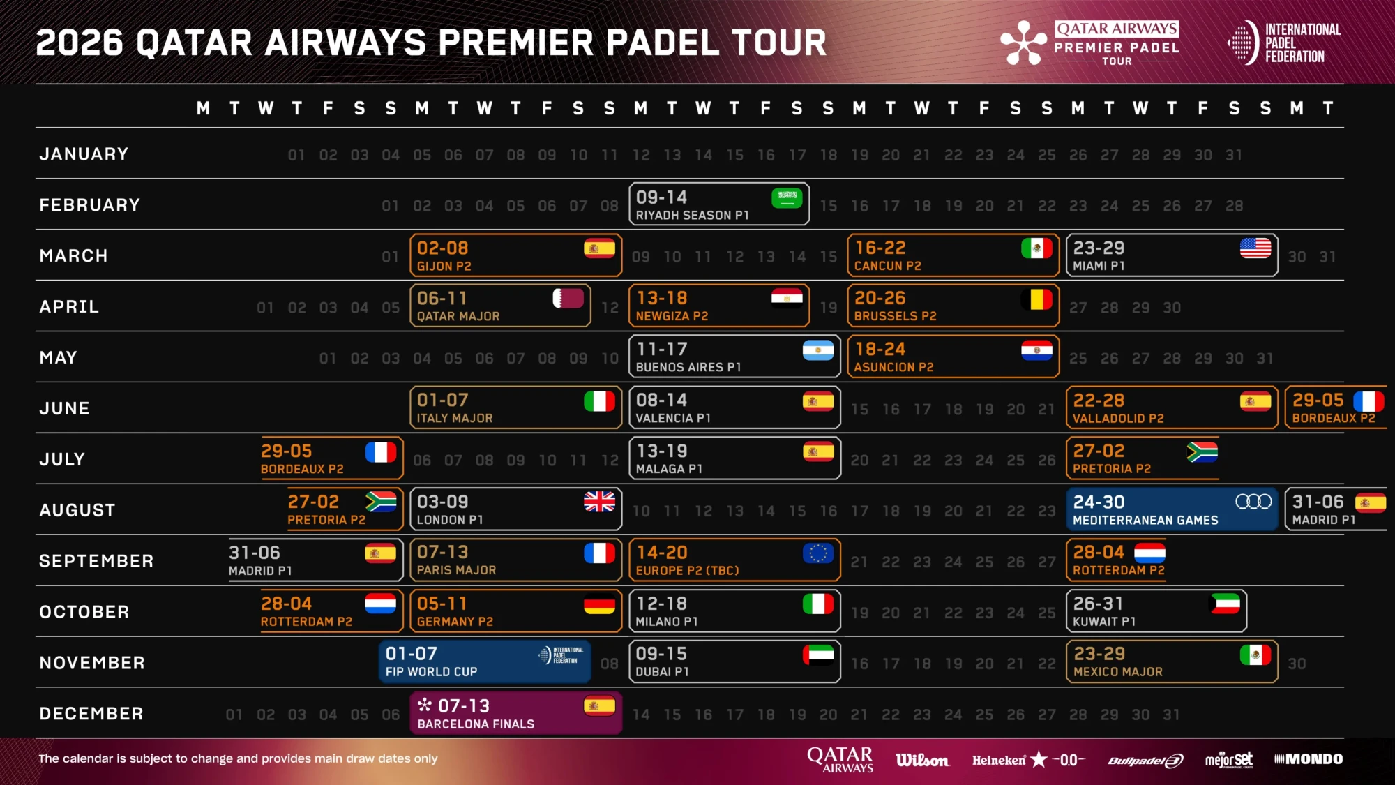 Premier Padel