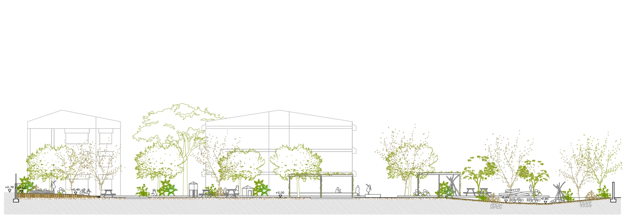 L’Ajuntament avança en la redacció del projecte del refugi climàtic de l’escola Eduard Toda